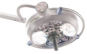 Lampa Chirurgicala Orion 40DS