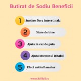 Reduceri medicale: Sodium Butyrate 600mg 90 Capsule