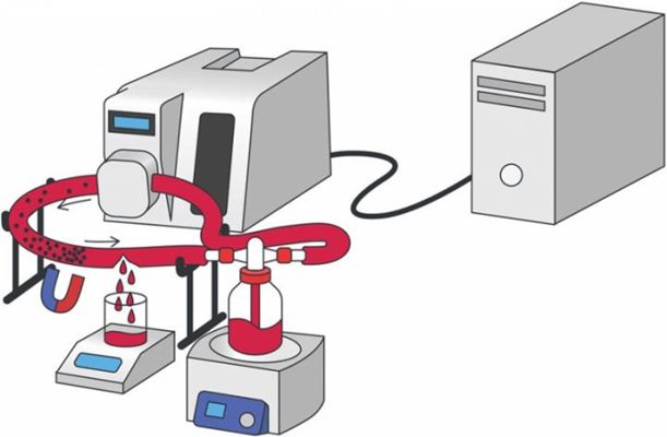 Nanoparticule pentru oprirea hemoragiilor - simulator