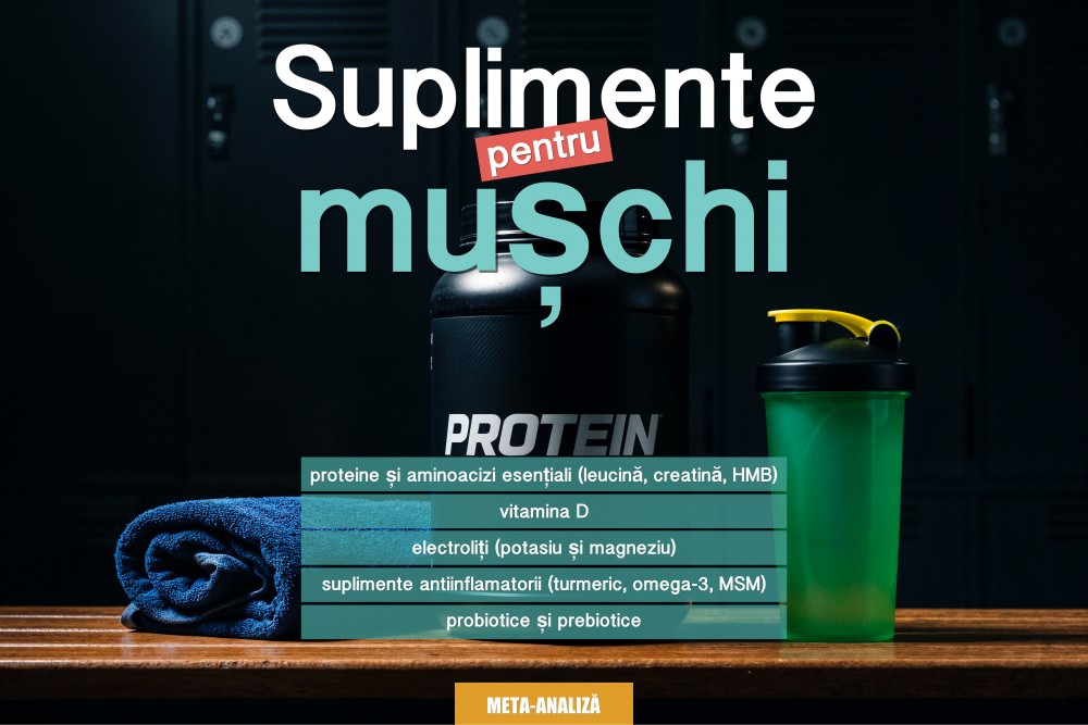 Suplimente pentru mușchi [meta-analiză]