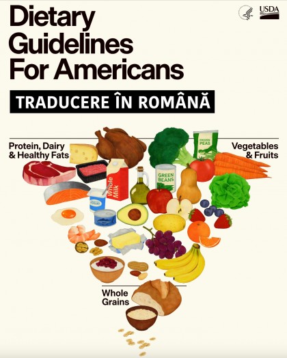 Ghidul alimentar pentru americani 2025 - 2030 [traducere în română]