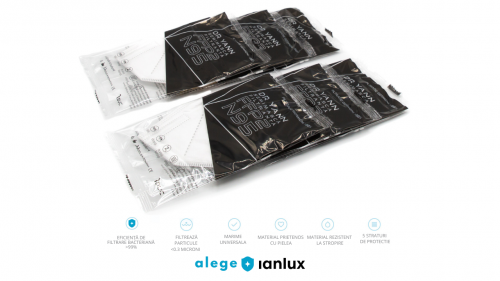 Măștile de protecție respiratorie produse în România, scut de protecție performant împotriva bacteriilor, virusurilor și altor particule dăunătoare