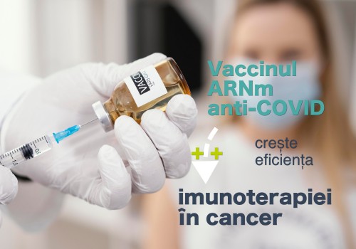 Vaccinurile ARNm SARS-CoV-2 pot transforma tumorile „reci” în tumori „calde” și pot crește eficiența imunoterapiei în cancerul pulmonar și melanom