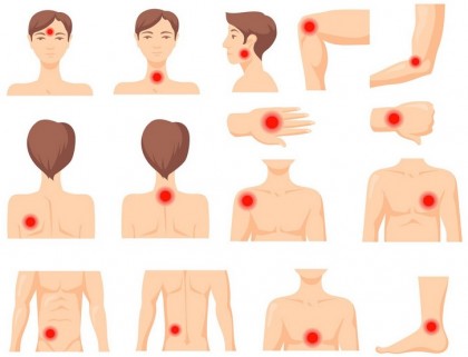 Un nou mecanism de comunicare neuronală: cum enzima VLK activează durerea și modelează plasticitatea sinaptică