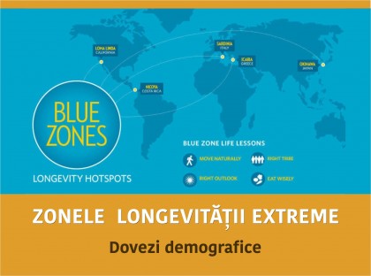 Zonele Blue ale longevității pe glob - confirmarea datelor demografice