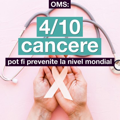 4 din 10 cazuri de cancer ar putea fi prevenite la nivel global