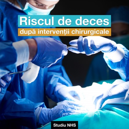 Pacienții cu risc crescut de deces după intervenții chirurgicale [studiu NHS]