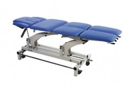 Masa evaluare lucru electrica si hidraulica Chinesport SINTHESI PLUS MI.TO.