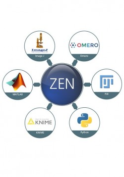 Software-ul ZEISS ZEN pentru microscopie