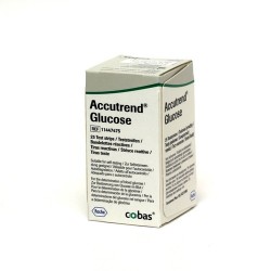 Bandelete Accutrend Glucose