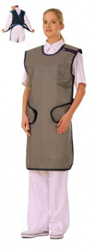 Kiran sort radioprotectie frontala