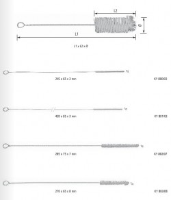 Perii pentru curatare