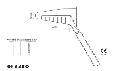 Retractor conic Basil