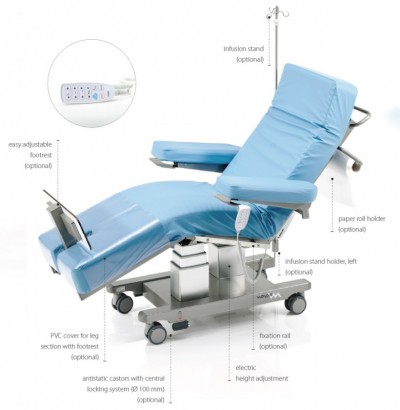 Scaun - fotoliu dializa cu inaltime fixa