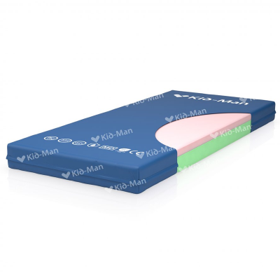 Saltea Antiescare VISKO | Spumă cu Memorie | Protecție Escare