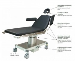 Masa chirurgicala mobila (chirurgie plastica, chirurgie oftalmologica) AKRUS- SB 5010 HS