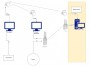 Sistem complet de transmisiune wireless pentru bloc operator