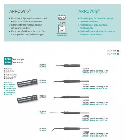 Micro- electrozi de disectie pentru Dermatologie