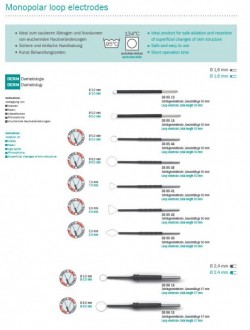 Electrod monopolar tip ansa - Dermatologie 