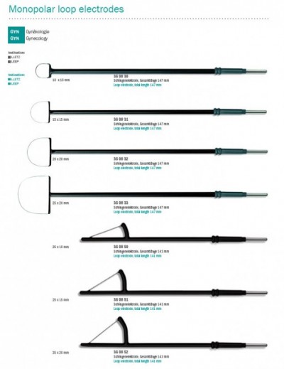 Electrod monopolar tip ansa - Ginecologie 