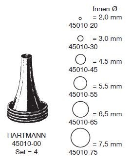 Specul auricular Hartmann