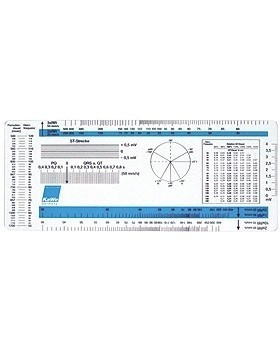 Rigla ECG