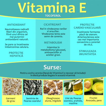 Vitamina E - Tocoferol