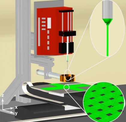 Model 3D al răspândirii cancerului