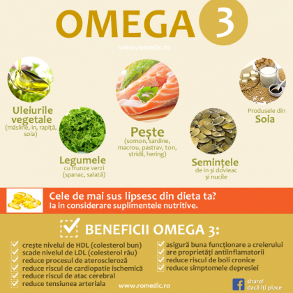 Omega 3. Surse si beneficii