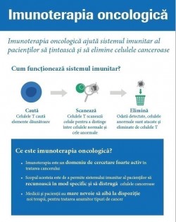 Imunoterapia oncologică - O șansă în plus pentru pacienții din România