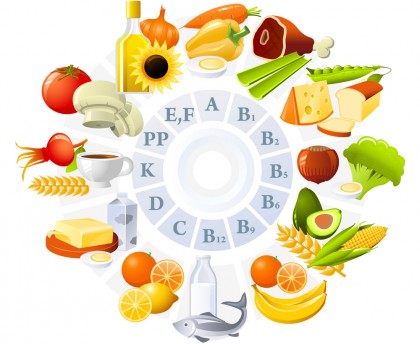 Obiceiuri alimentare - efecte benefice ale unei diete sănătoase