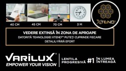 Pretul lentilei progresive