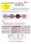 Screening si Identificare in septicemii  in maxim 6 ore -Magicplex Sepsis Real-time Test