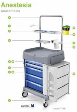 Malvestio_Sisteme logistica_Carucioare UNIko