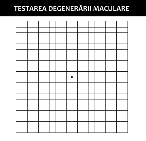 Vederea periferica difera de la o persoana la alta - cu ce te afecteaza acest lucru?