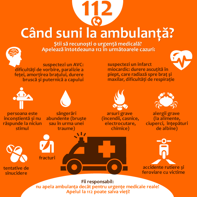 dureri articulare cum să apelezi la o ambulanță