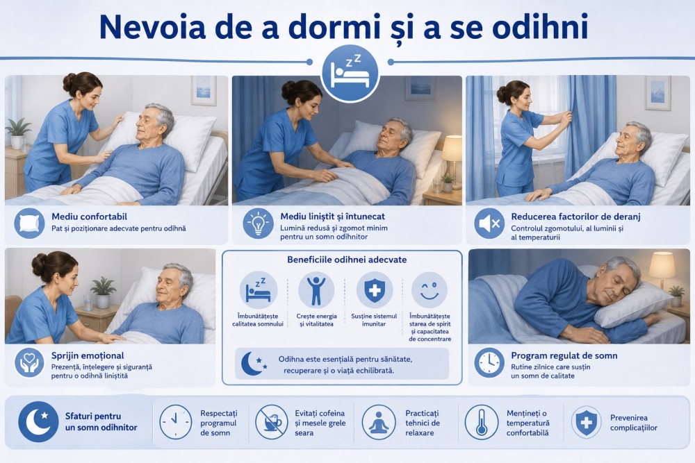 Nevoia de a dormi și a se odihni